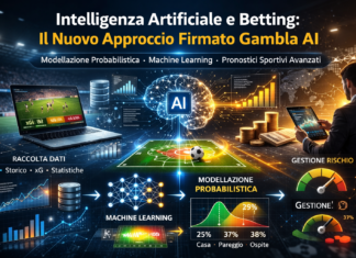 Intelligenza artificiale e betting: il nuovo approccio firmato Gambla AI Intelligenza artificiale e betting